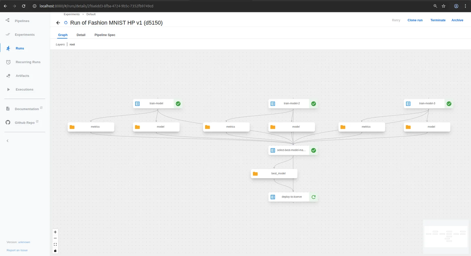 Kubeflow pipeline run: three parallel training steps feeding a model-selection step and a KServe deployment step